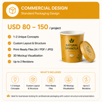 Packaging Design Service Plans