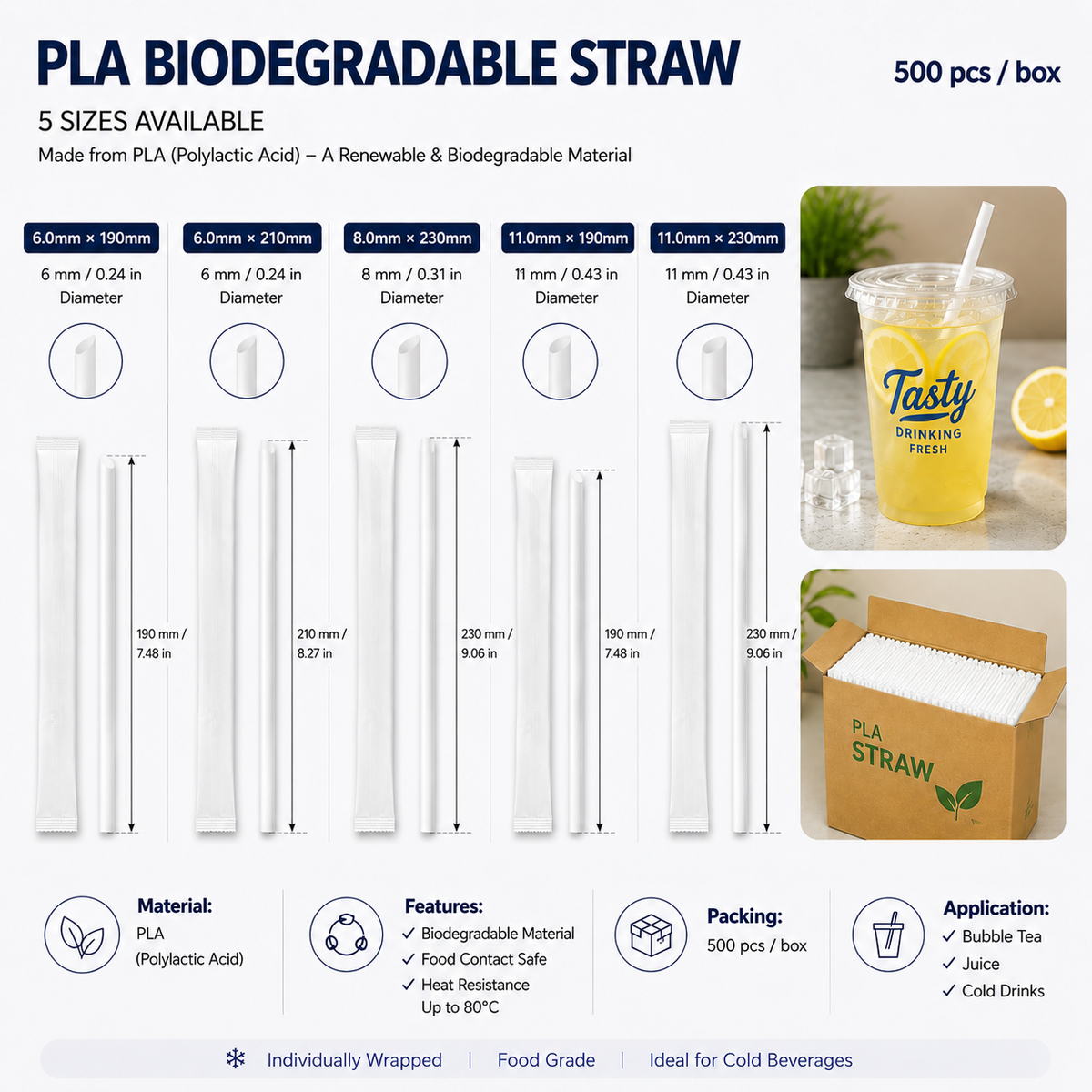 Custom Double‑Wall Paper Coffee Cups, Lids & Straws