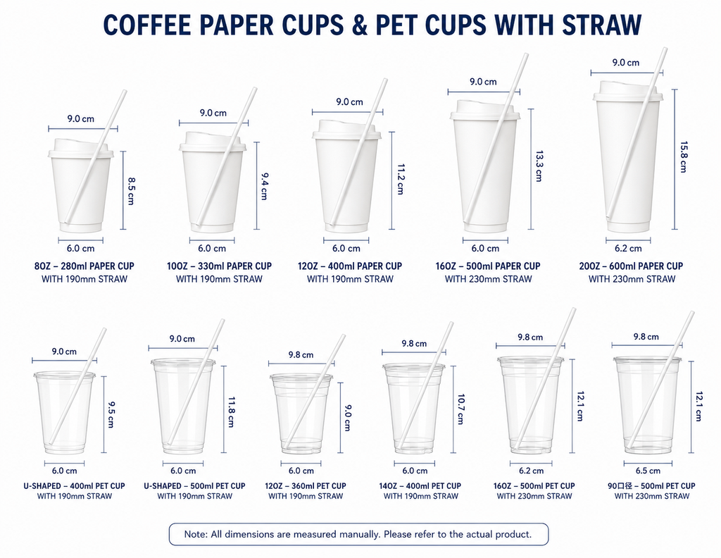 Custom PET Cups, Lids, Straws & Leak‑Proof Paper Liners