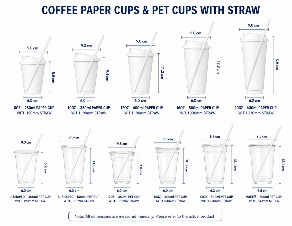Custom PET Cups, Lids, Straws & Leak‑Proof Paper Liners